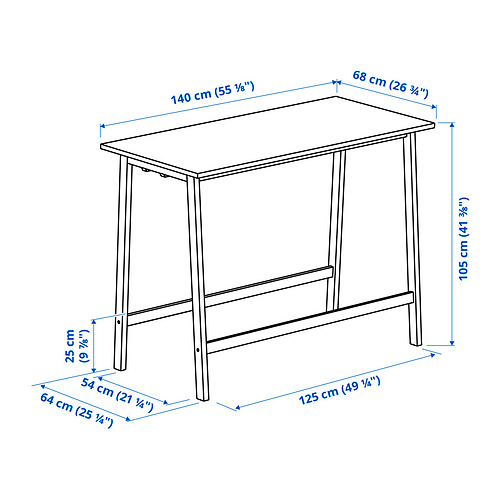 MITTZON, conference table. 5 of 6 open dialog