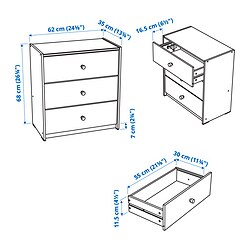 Measurement Illustration - RAST chest