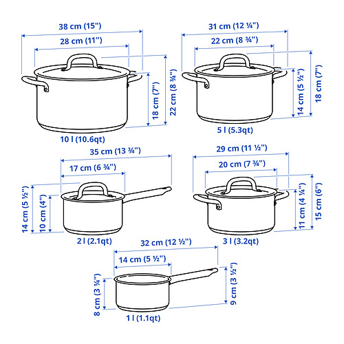 IKEA 365+, batería de cocina, 9 piezas. 5 de 5 abrir diálogo
