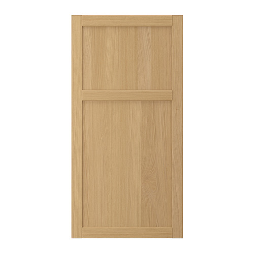 FORSBACKA, door. 1 of 4 open dialog