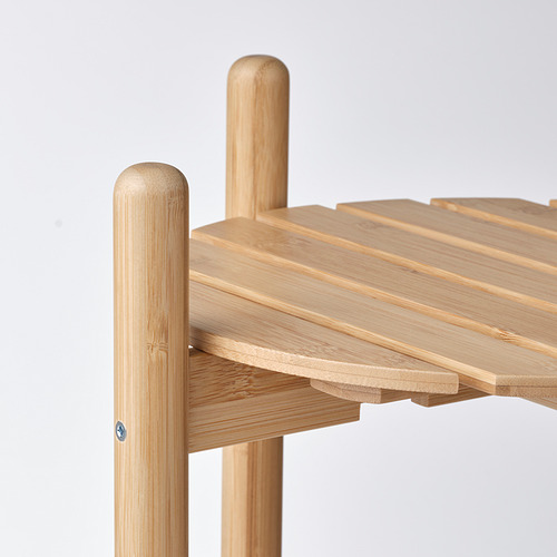 DAKSJUS, plant stand. 3 of 4 open dialog
