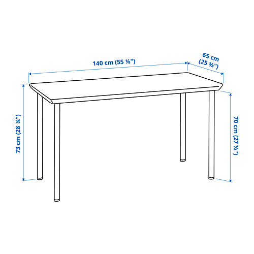 ANFALLARE / ADILS, desk. 5 of 7 open dialog