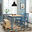 See image PINNTORP/PERJOHAN 2 of 11