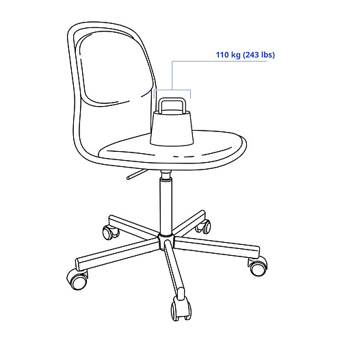 ÖRFJÄLL, silla giratoria. 8 de 8 abrir diálogo
