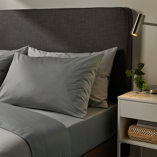 ULLVIDE, sheet set. 2 of 5 open dialog