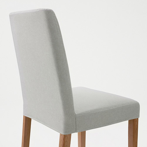 BERGMUND, chair. 5 of 8 open dialog