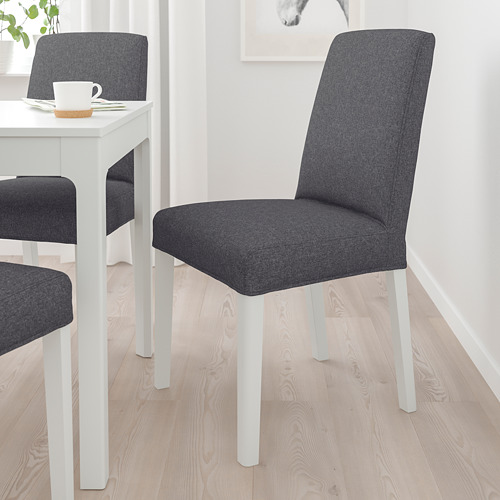 BERGMUND, chair. 4 of 10 open dialog