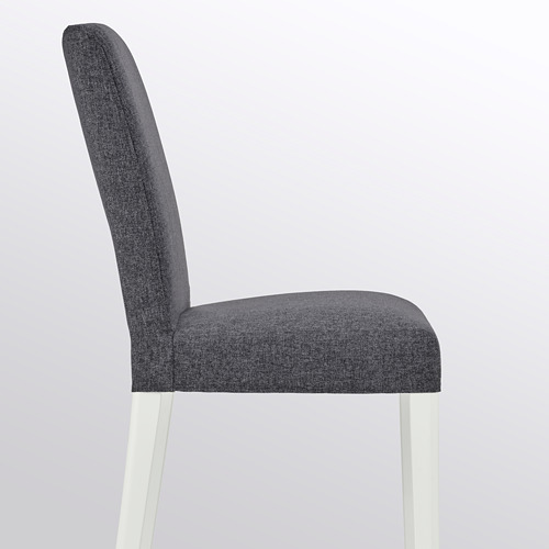 BERGMUND, chair. 8 of 10 open dialog