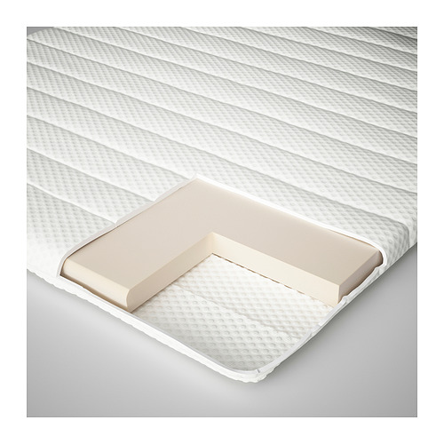 NISSEHOLM, mattress topper. 8 of 8 open dialog