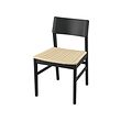 SKANSNÄS silla 