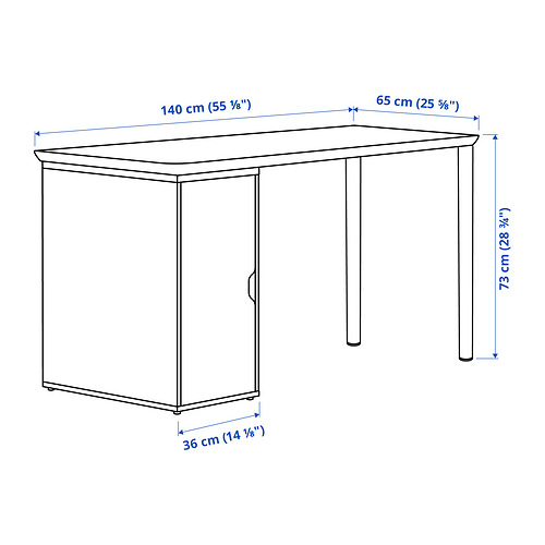 ANFALLARE / ALEX, desk. 4 of 7 open dialog