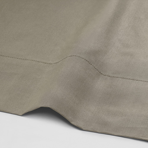 ULLVIDE, sheet set. 2 of 5 open dialog