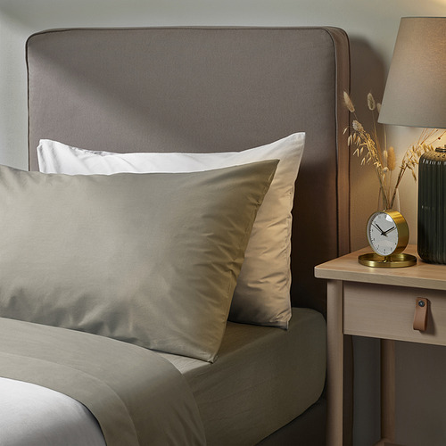 ULLVIDE, sheet set. 4 of 5 open dialog