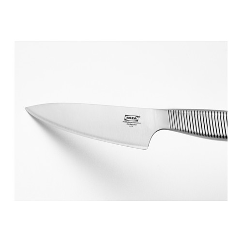 IKEA 365+, utility knife. 3 of 4 open dialog