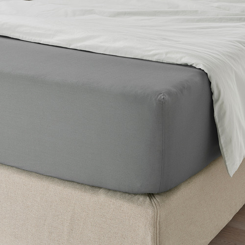 ULLVIDE, sheet set. 3 of 5 open dialog