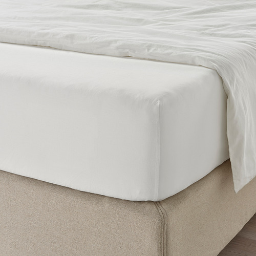 ULLVIDE, sheet set. 3 of 5 open dialog