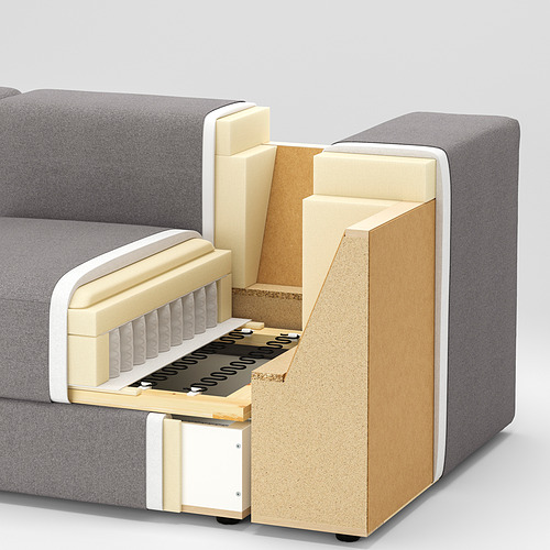 JÄTTEBO, sofá modular 2.5 plazas. 11 de 12 abrir diálogo