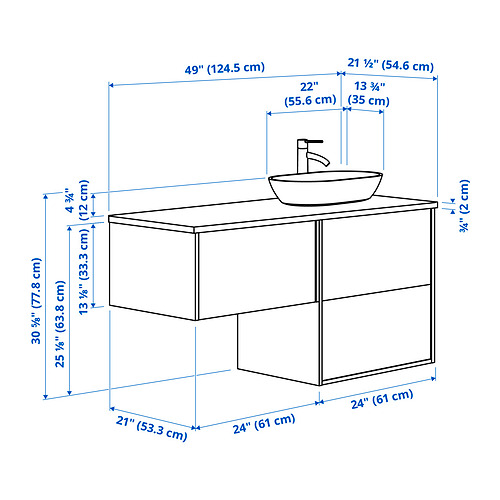 ÄNGSJÖN / OXMYREN, tocador de baño. 7 de 7 abrir diálogo