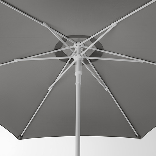HÖGÖN / IGGÖN, umbrella with base. 3 of 6 open dialog