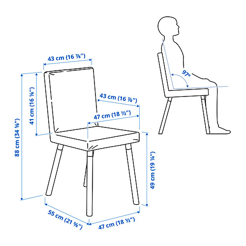 TONSTAD, chair. 6 of 7 open dialog