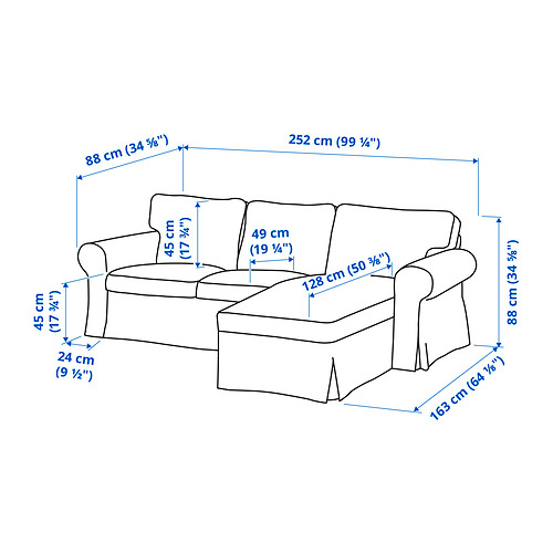 Illustration with measurements for the product: EKTORP.