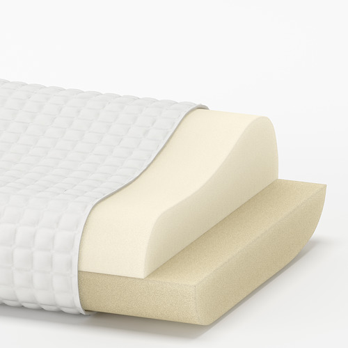 ROSENSKÄRM, almohada ergonómica, de lado/boca arriba. 2 de 7 abrir diálogo