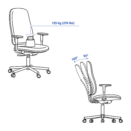SMÖRKULL, silla de trabajo con reposabrazos. 4 de 12 abrir diálogo