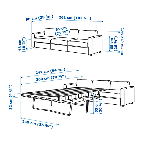 VIMLE, sleeper sofa. 8 of 8 open dialog