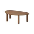 ÖRTRÄSK coffee table 