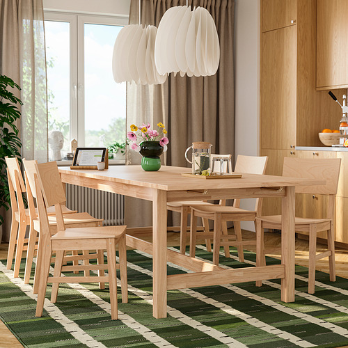 KARSKÄR, extendable table. 3 of 7 open dialog