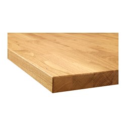 Measurement Illustration - KARLBY countertop