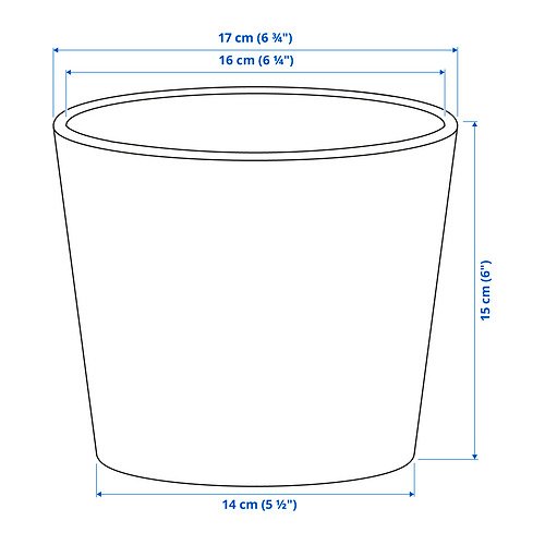 SOJABÖNA, plant pot. 5 of 5 open dialog