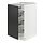 Select colour variation: white/Nickebo matte anthracite