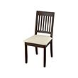NÄSINGE silla 
