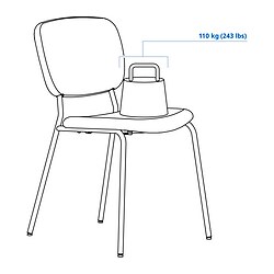 Measurement Illustration - LISABO/VIHALS table and 4 chairs