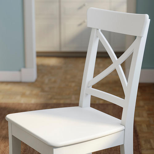 ROSENTORP, chair. 5 of 7 open dialog
