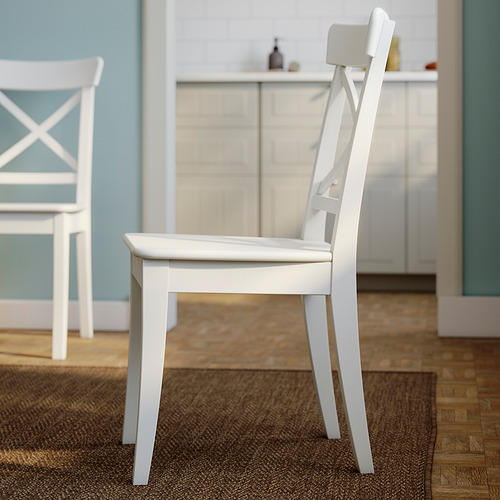 ROSENTORP, chair. 4 of 7 open dialog