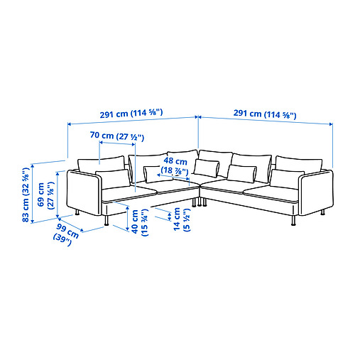 SÖDERHAMN, 6-seat sofa corner. 7 of 7 open dialog