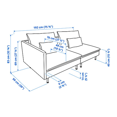 Illustration with measurements for the product: SÖDERHAMN.