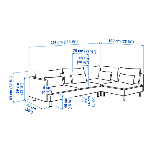 SÖDERHAMN, 4 seat corner sofa. 6 of 6 open dialog