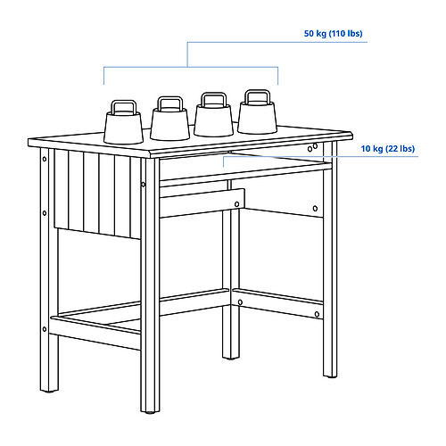 BRYTNING, desk. 8 of 8 open dialog