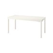 HAUGA table 