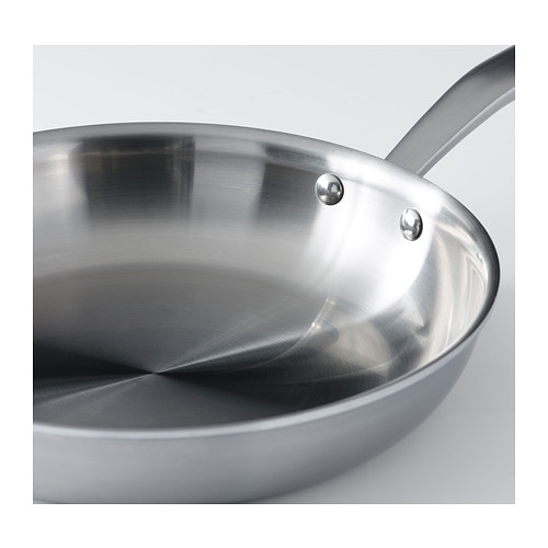 SENSUELL, frying pan. 4 of 7 open dialog