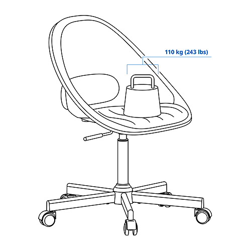 ELDBERGET / MALSKÄR, swivel chair with pad. 4 of 10 open dialog