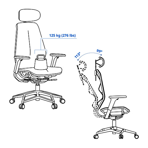 STYRSPEL, gaming chair. 5 of 10 open dialog