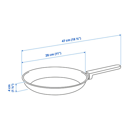 MIDDAGSMAT, frying pan. 8 of 8 open dialog