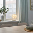 See image VINDKAST 3 of 7