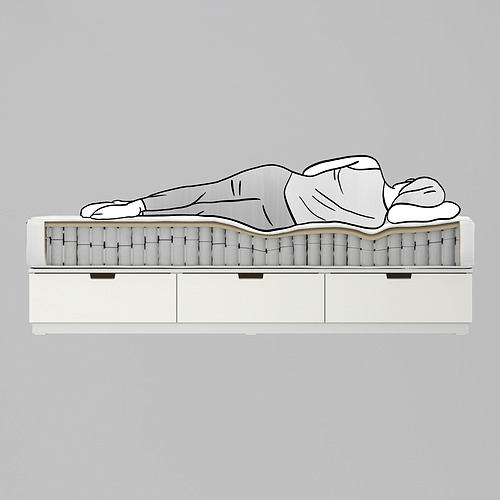 NORDLI, cama Queen con colchón y cabecera. 13 de 16 abrir diálogo