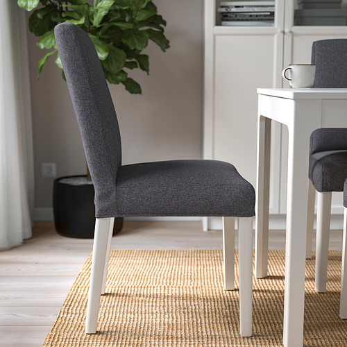 BERGMUND, chair. 2 of 10 open dialog