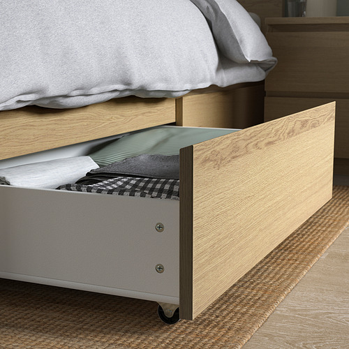 MALM, bed. 6 of 10 open dialog
